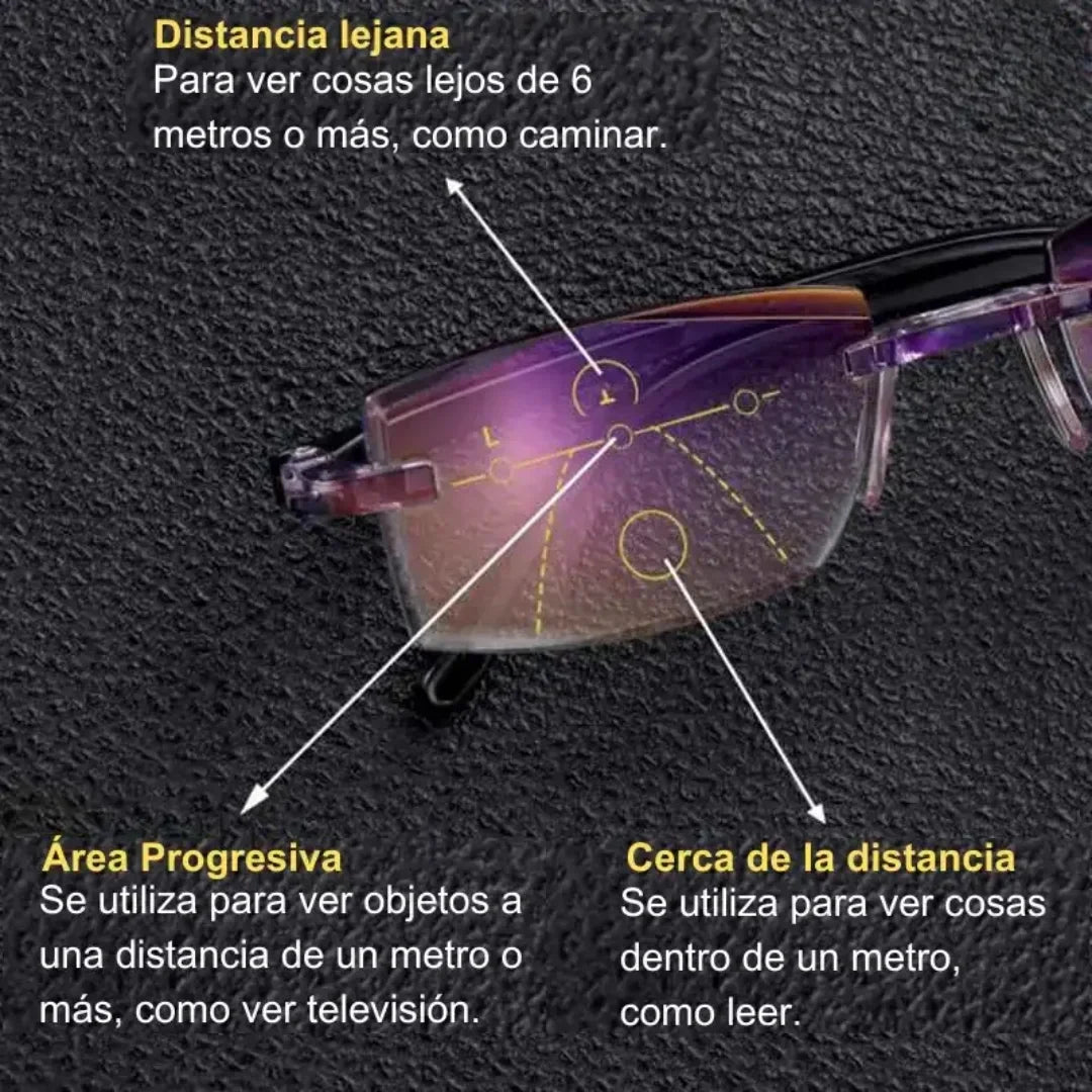 GAFAS BIFOCALES INTELIGENTES
